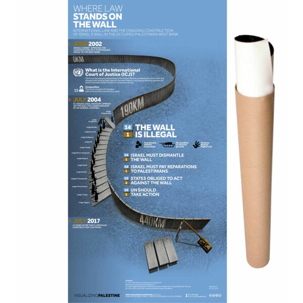 POSTER LAW ON SEPARATION WALL Thumbnail