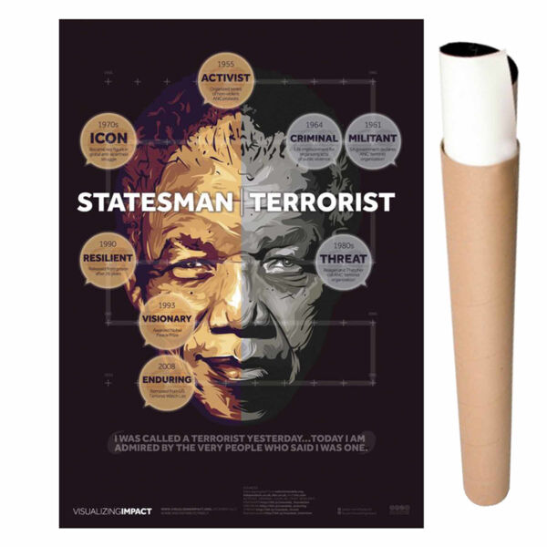 POSTER MANDELA: Statesman, Terrorist Thumbnail