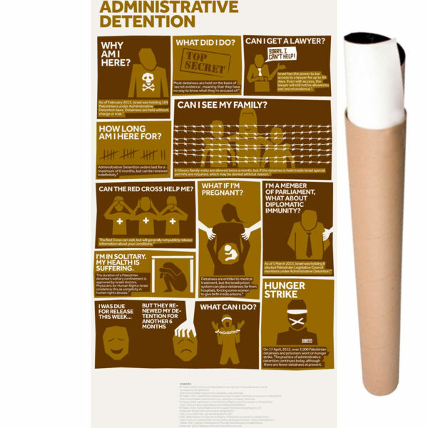 POSTER GUIDE TO DETENTION Thumbnail